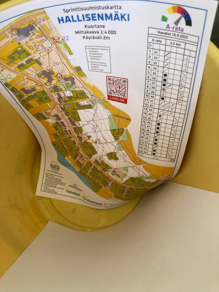 Kuortaneen Kunto - Suunnistus ja hiihto